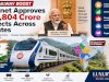Union Cabinet Approves ₹20,804 Crore Rail Projects to Strengthen Connectivity