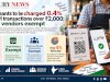 UPI Transactions Above ₹2,000 May Attract 0.4% Charge for Merchants; Small Vendors Exempt
