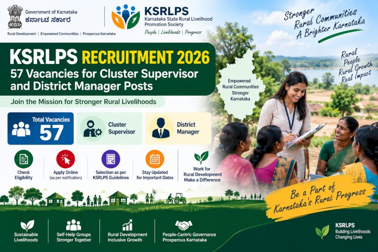 KSRLPS Recruitment 2026: 57 Vacancies for Cluster Supervisor and District Manager Posts