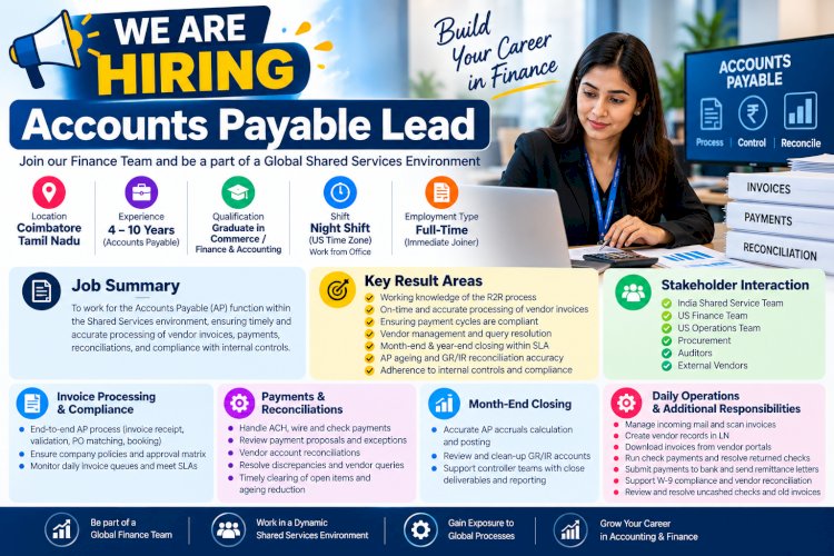 Accounts Payable Lead Job in Coimbatore: 4–10 Years Experience Required