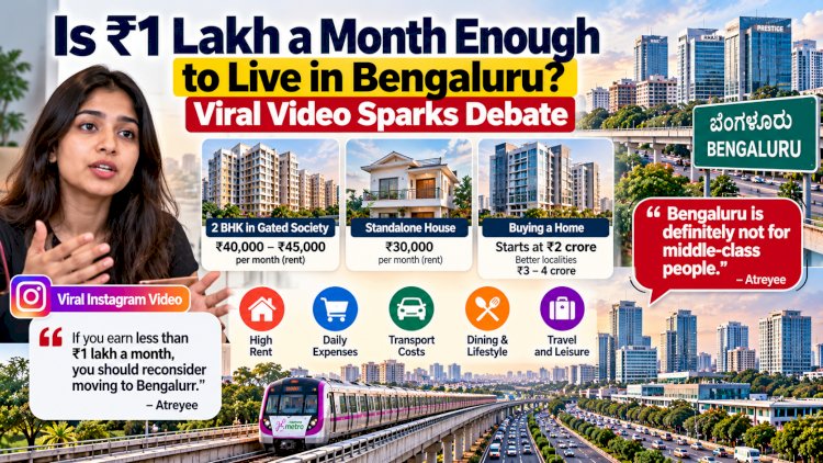Is ₹1 Lakh a Month Enough to Live in Bengaluru? Viral Video Sparks Debate
