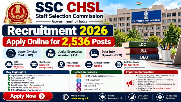 SSC CHSL Recruitment 2026: Apply Online for 2,536 Posts