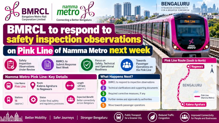 BMRCL to Respond to Namma Metro Pink Line Safety Observations Next Week